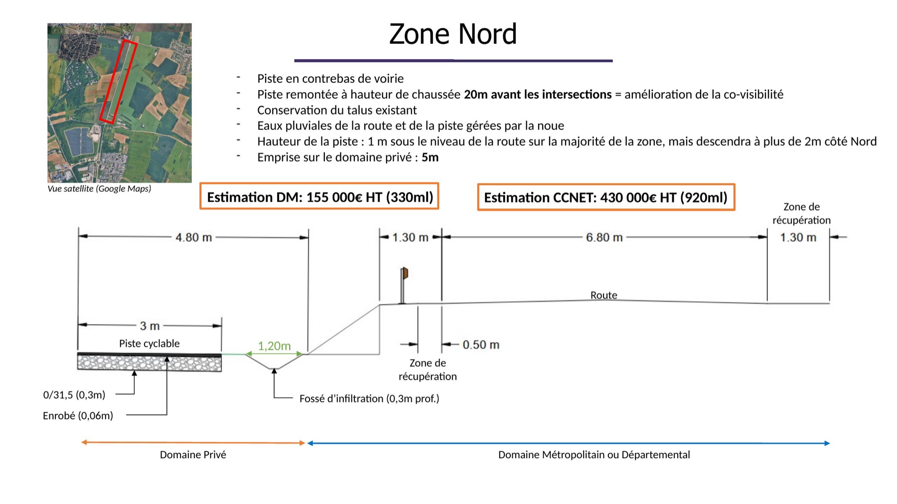 Zone Nord : piste en contrebas, fossé d'infiltration, eaux pluviales gérées par une noue